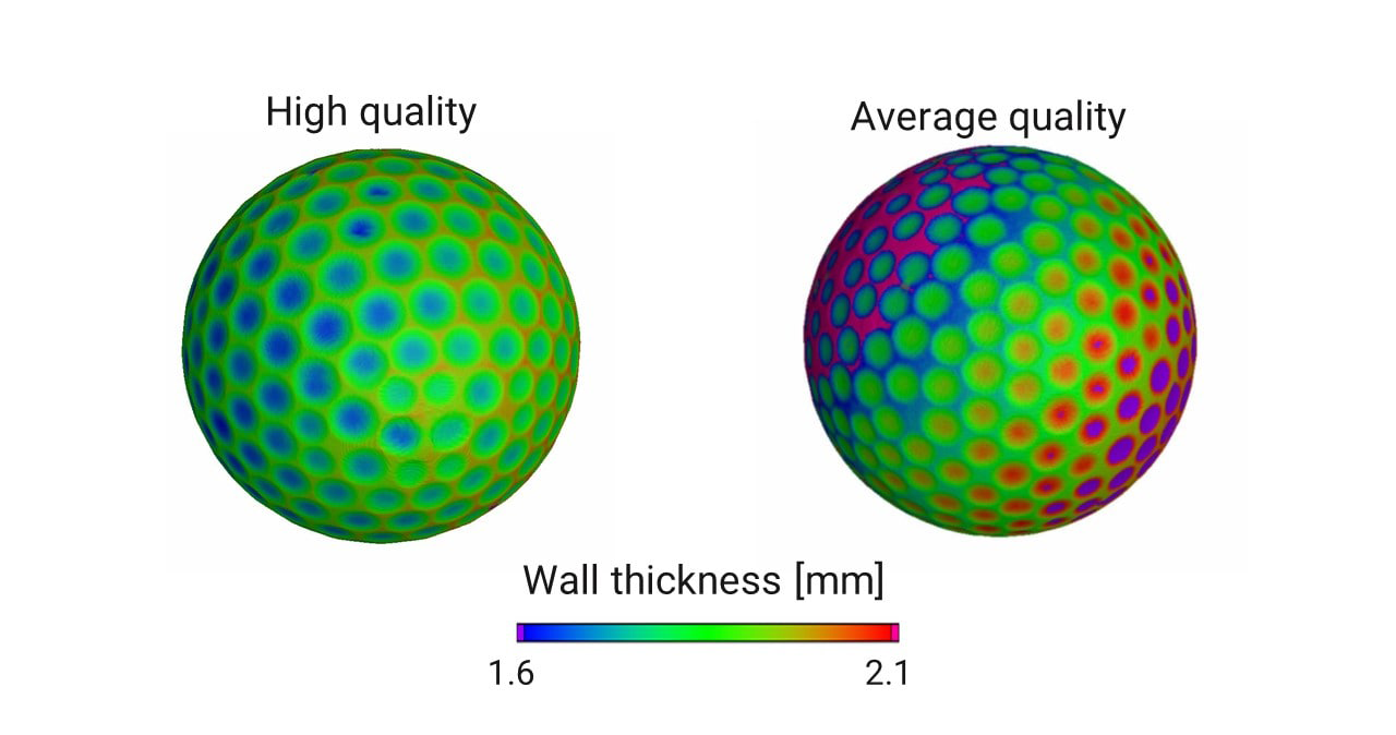 Golf Ball Layer Thickness Analysis by Xray CT